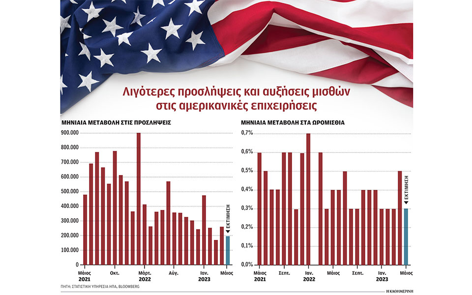σύννεφα-ύφεσης-στη-διεθνή-οικονομία-562454539
