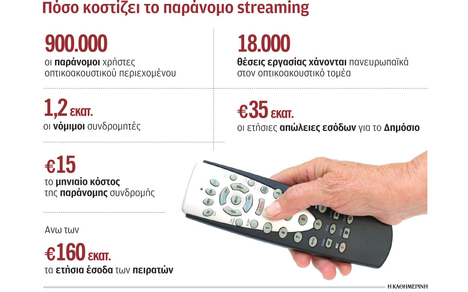 συνδρομητικά-κανάλια-στο-στόχαστρο-χ-562451050