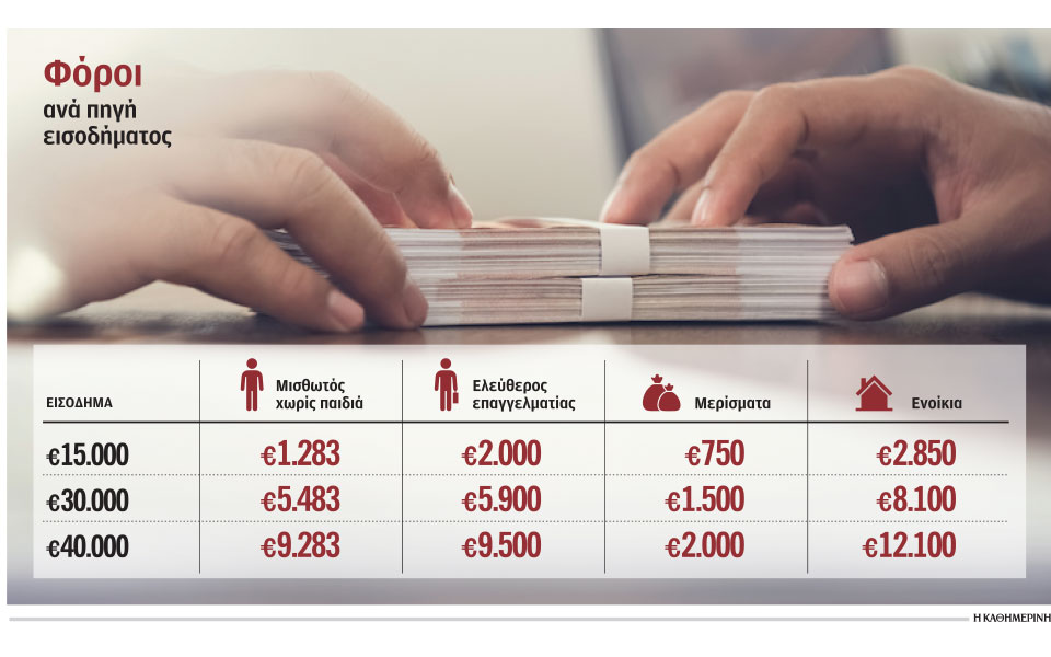 το-μαύρο-χρήμα-πίσω-από-τις-χρυσές-αν-562453378