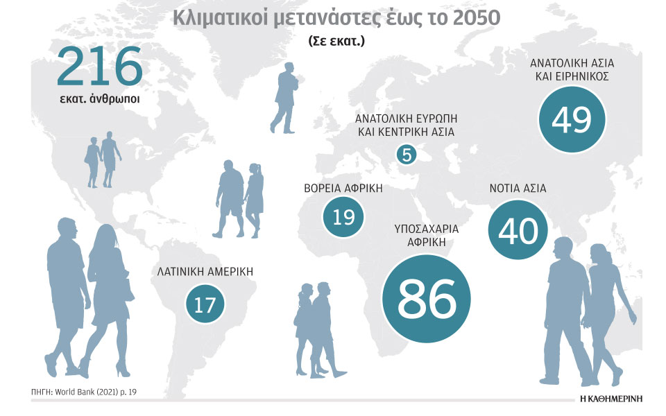 κλιματική-κρίση-και-ενέργεια-αντιμέτ-562453645