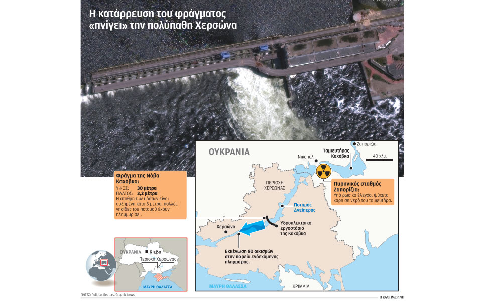ουκρανία-μικρογραφία-ενός-πολέμου-χω-562457560
