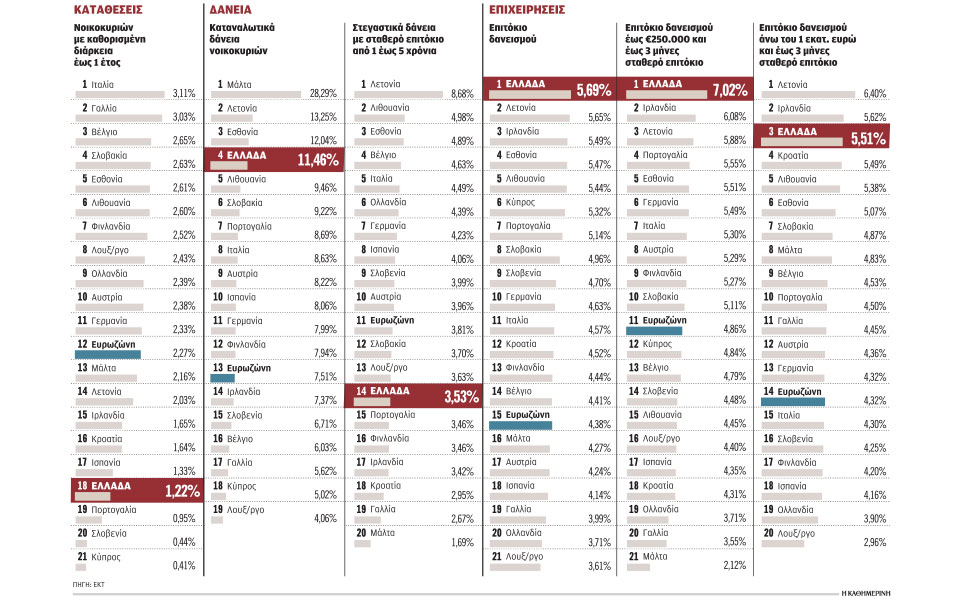 στο-μικροσκόπιο-της-ττε-εννέα-χρεώσει-562459909