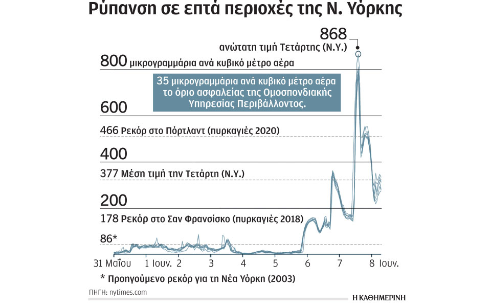 πυρκαγιές-στον-καναδά-με-μάσκες-οι-πολ-562461394