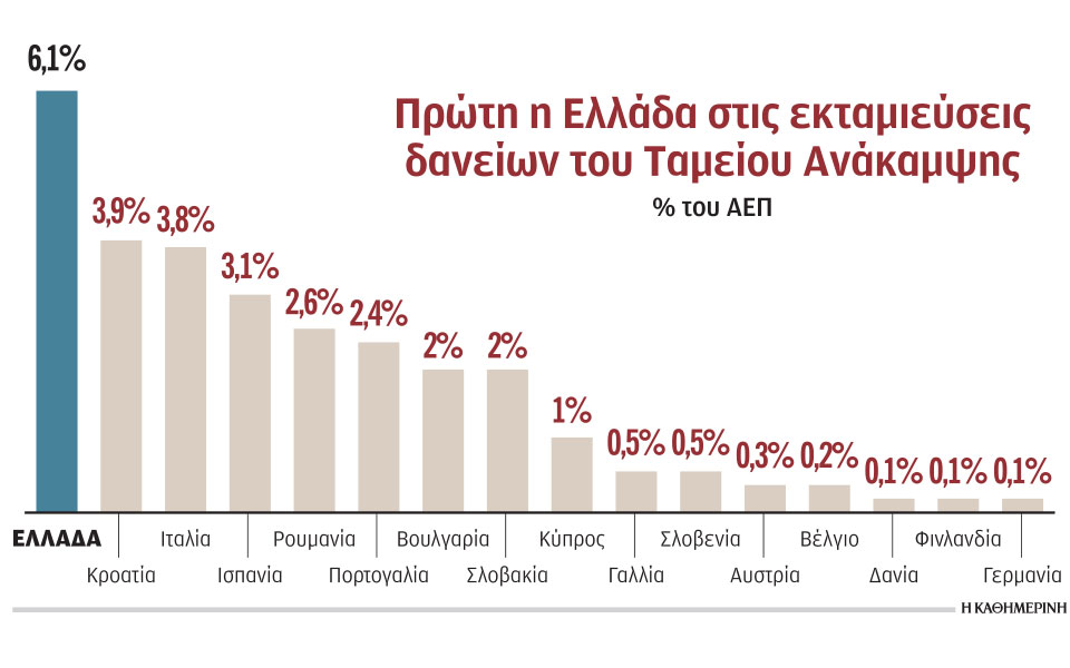 άρθρο-του-γ-στούμπου-η-επόμενη-ημέρα-κ-562461646
