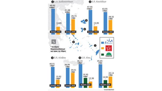 εκλογές-2023-η-διπλή-μάχη-των-κομματικών-ε-562469899