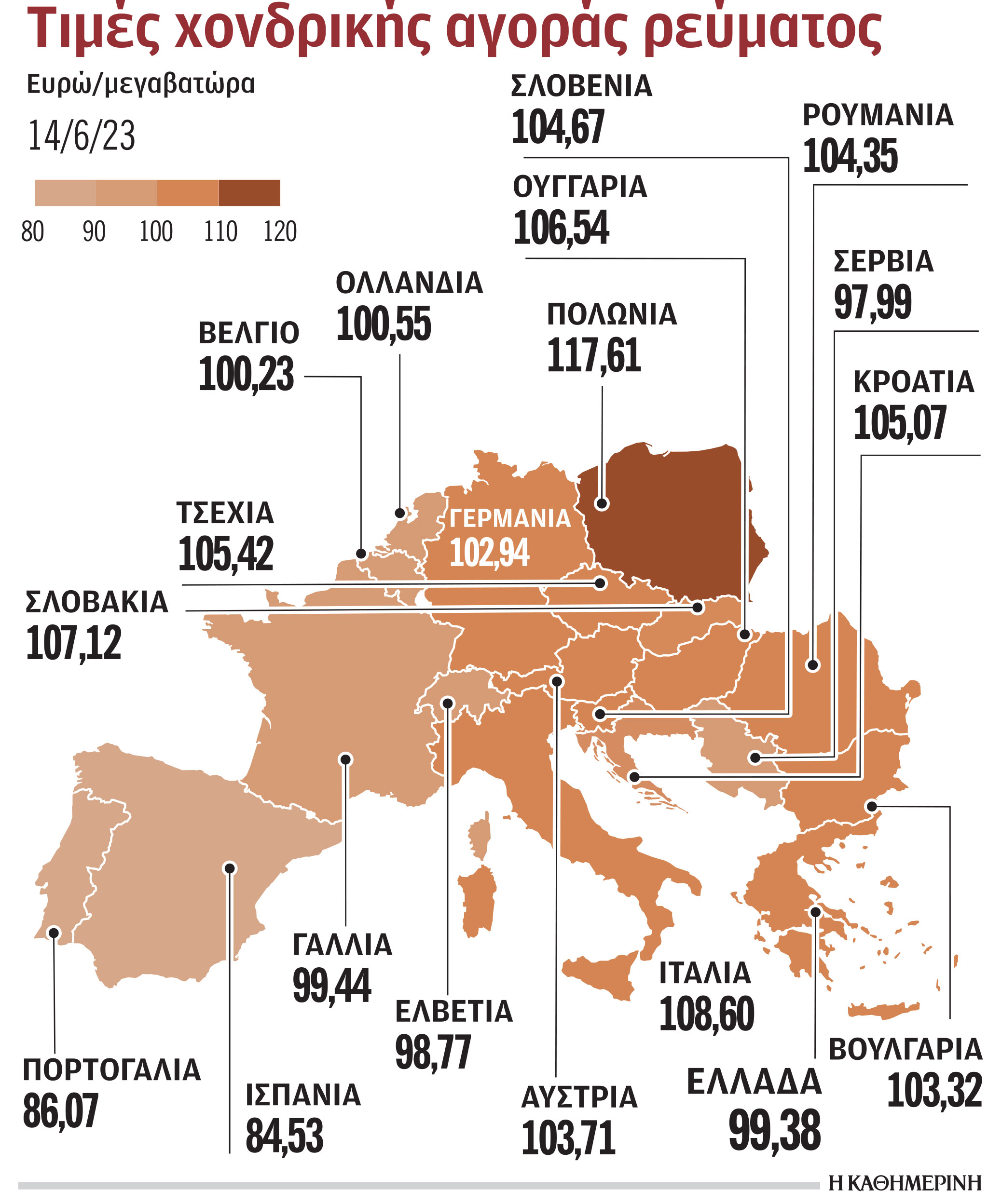 Οι παγίδες για τους καταναλωτές στους λογαριασμούς ρεύματος-1