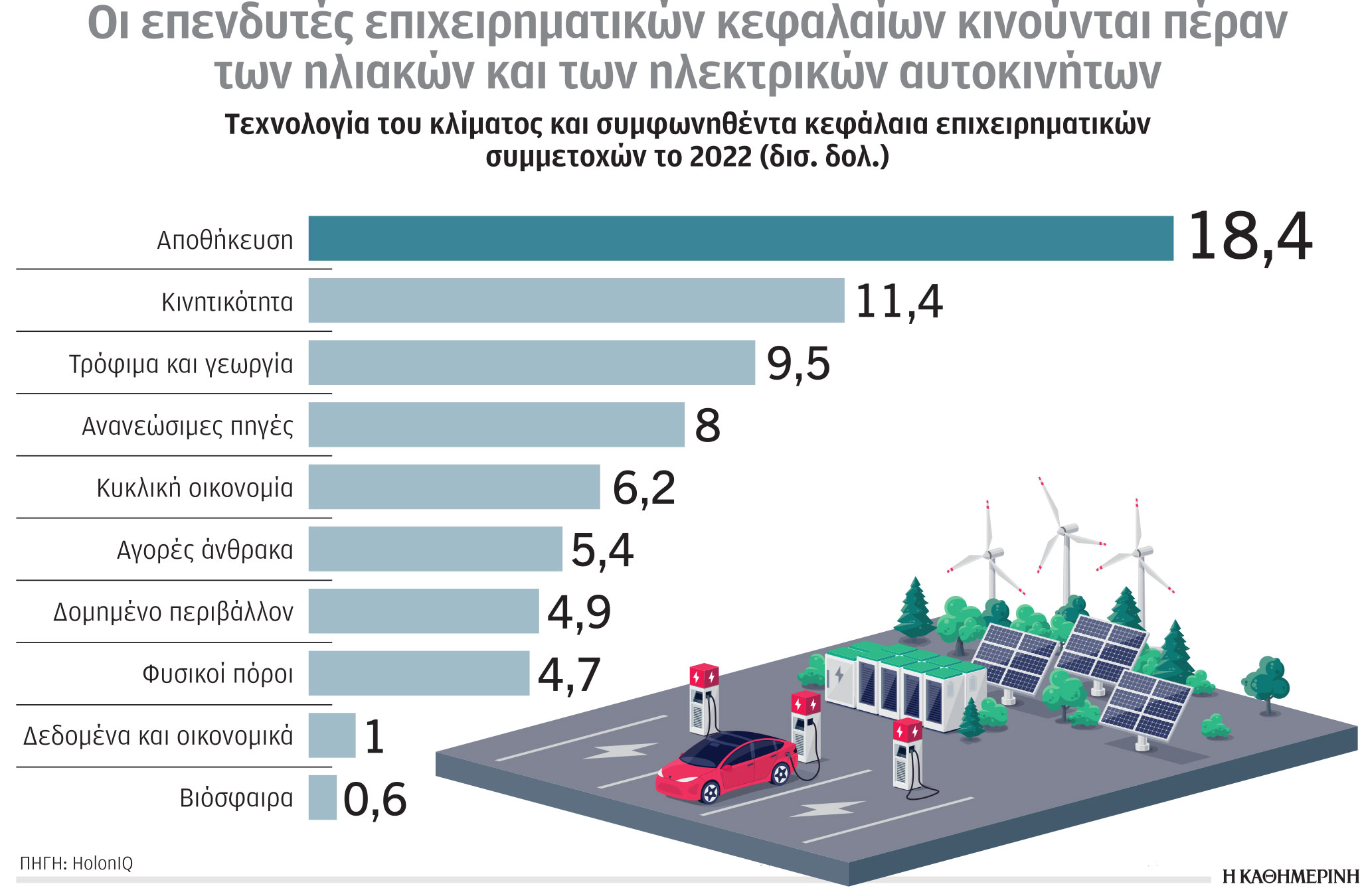 Κλιματική κρίση και ενέργεια: Η ηλεκτροπαραγωγή με άνθρακα-1