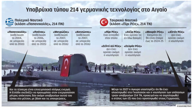 πρεμιέρα-για-το-γερμανικό-υποβρύχιο-τ-562473946