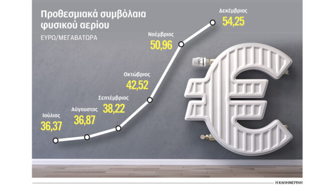 μετ-εμποδίων-η-διαμόρφωση-κοινής-πολ-562477042
