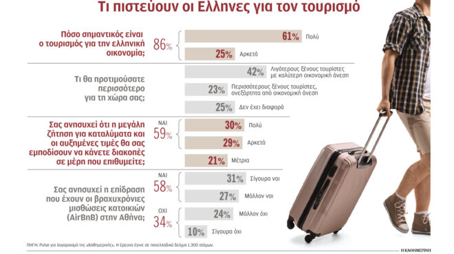οι-μεγάλες-προκλήσεις-του-ελληνικού-τ-562477105