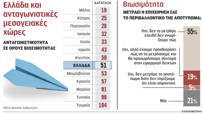 να-διαφυλαχθεί-η-ταυτότητα-των-παραδο-562477120