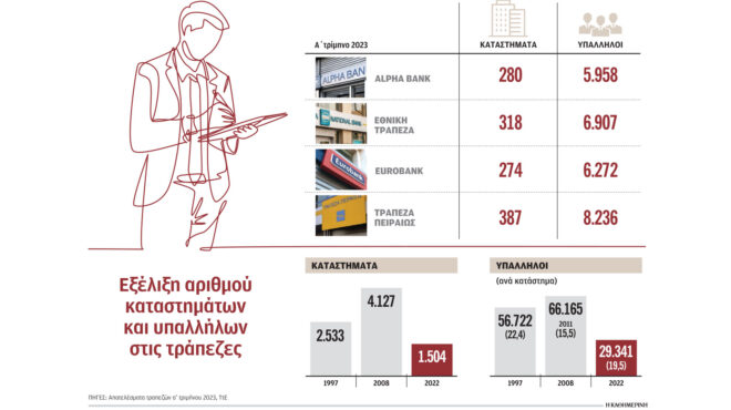 μοντέλο-συστέγασης-εξετάζουν-οι-τράπ-562477138