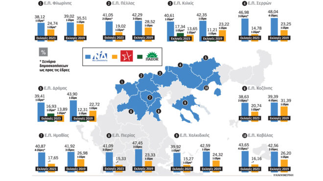 στο-μικροσκόπιο-των-επιτελείων-οι-περ-562479886