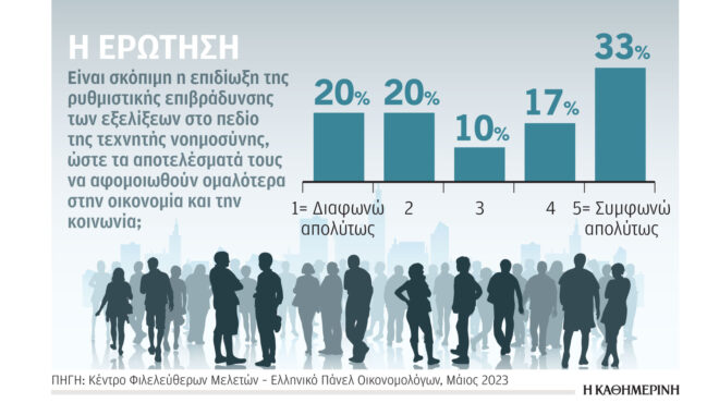 μήπως-να-επιβραδύνουμε-τις-εξελίξεις-562480114