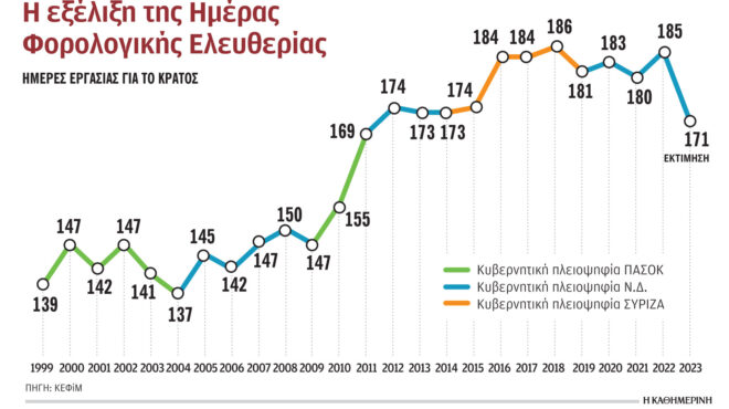 και-τα-κέρδη-φουσκώνουν-τον-πληθωρισμ-562481545