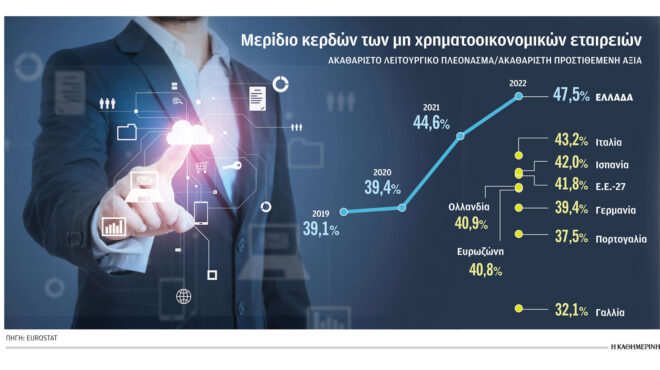 οι-4-προκλήσεις-για-την-ελληνική-οικονο-562481605