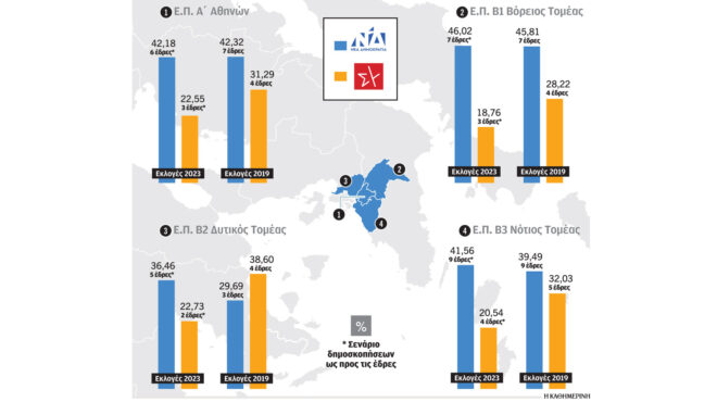 εκλογές-2023-ηχηρές-αποστρατείες-και-α-562485568