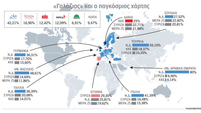 εκλογές-2023-οι-εκπλήξεις-στην-ψήφο-της-δι-562492177