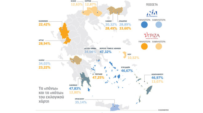 τα-πάνω-και-τα-κάτω-του-εκλογικού-χ-562494055