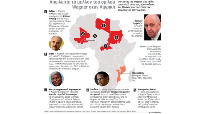 εκκαθαρίσεις-στον-ρωσικό-στρατό-562497850