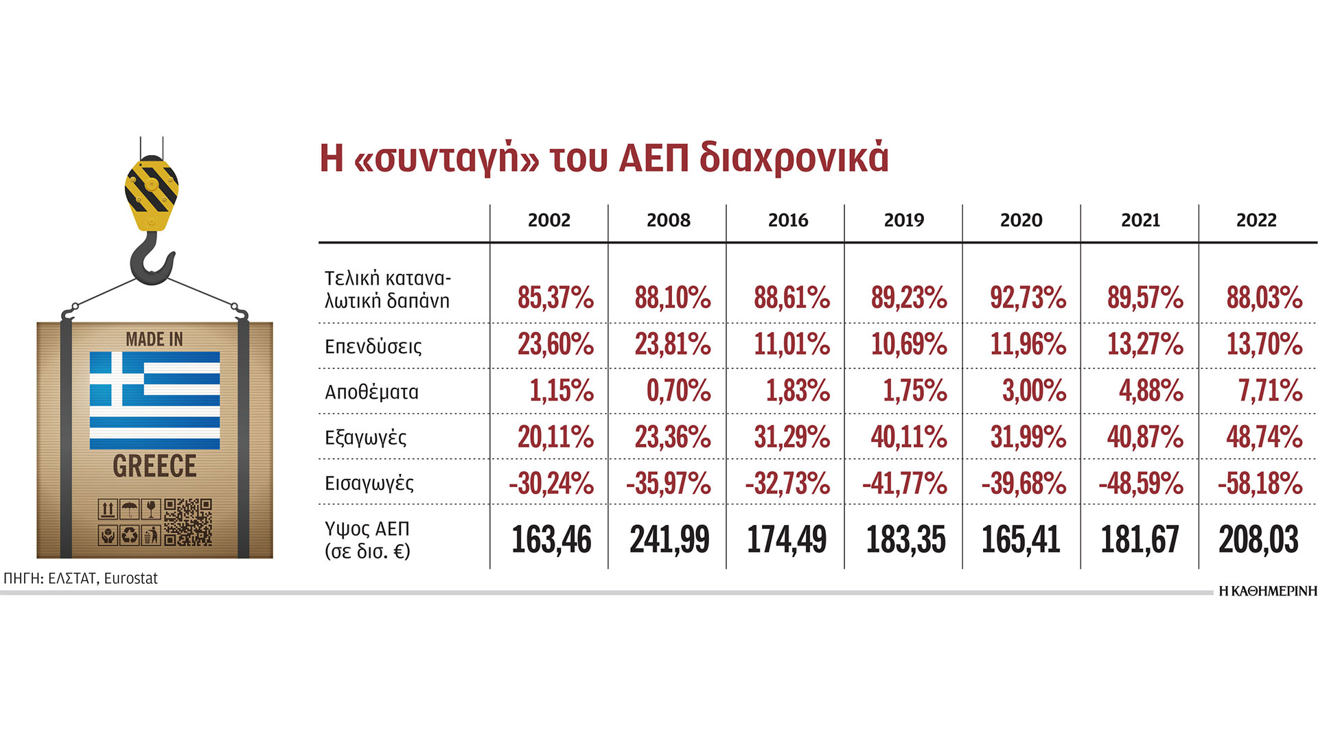 Η πρόκληση να παράγουμε περισσότερο και καλύτερα-1