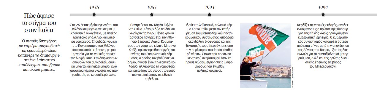 Το carnevale που έμελλε να στοιχειώσει τη δημοκρατία-4