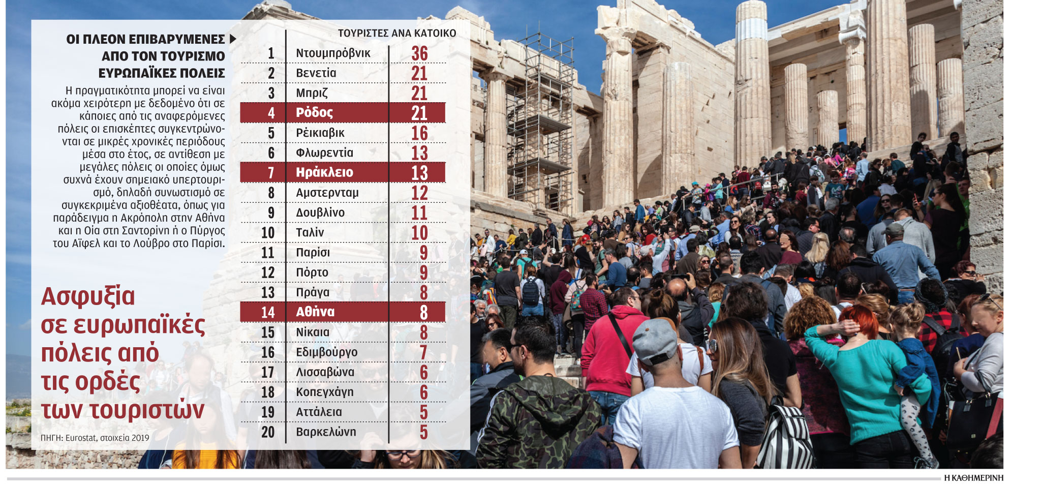 στην-παραλία-με-ηλεκτρονική-κράτηση-562454473