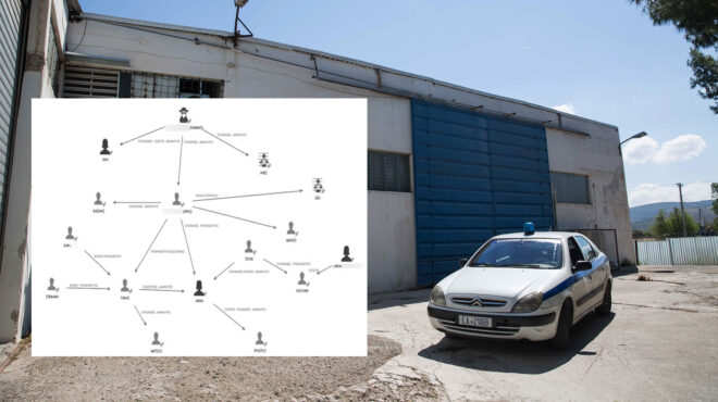 πώς-δρούσε-το-κύκλωμα-των-ναρκεμπόρων-562481725