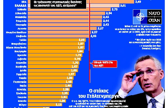 μητσοτάκης-από-βίλνιους-με-την-τουρκί-562514326