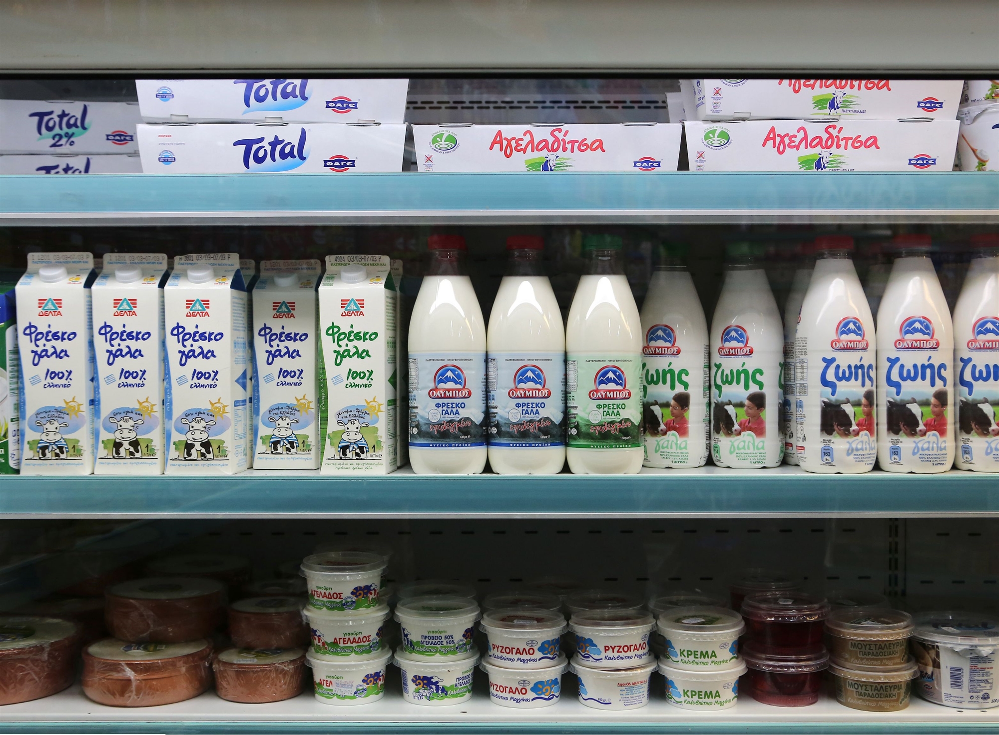 Οι γαλακτοβιομηχανίες αλλάζουν-1