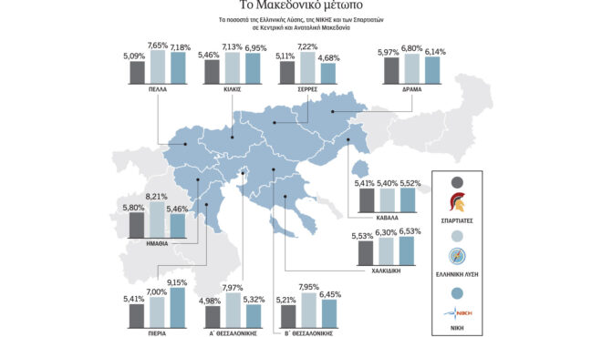 πίσω-από-το-τόξο-του-βορρά-562500895