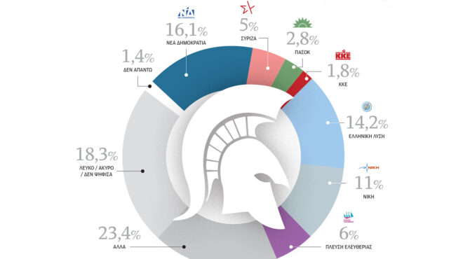 το-μωσαϊκό-της-πίσω-αυλής-562500862