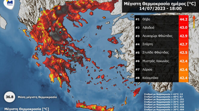 καύσωνας-κλέων-ξεπέρασε-τους-44-βαθμούς-562521331