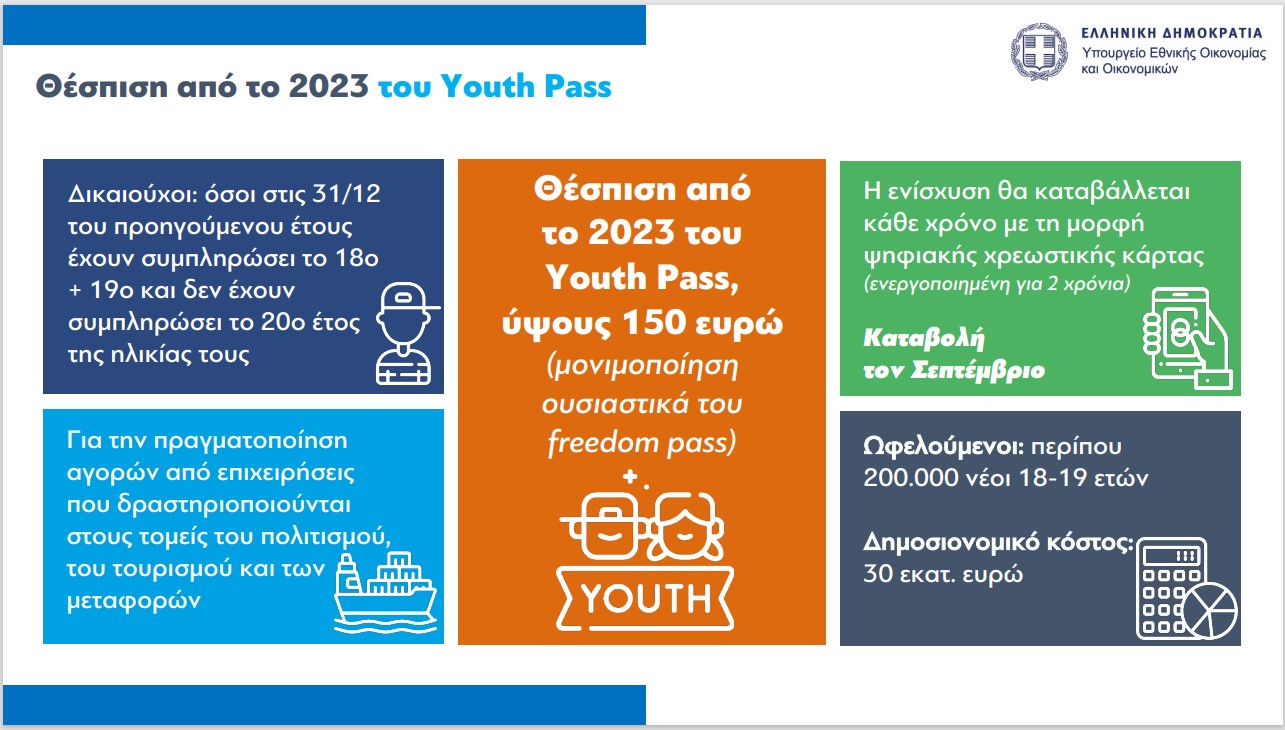 Τα μέτρα του οικονομικού νομοσχεδίου – Αυξήσεις σε μισθούς, μειώσεις φόρων-4