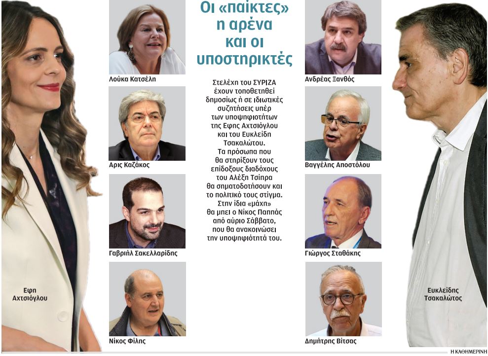 Οι υποστηρικτές των «μονομάχων» στον ΣΥΡΙΖΑ-1