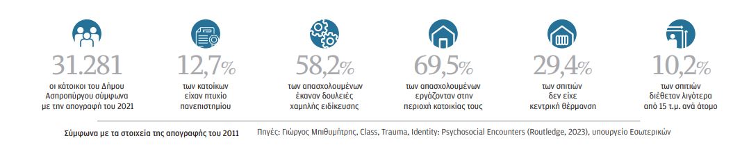 Το μωσαϊκό της «πίσω αυλής»-6