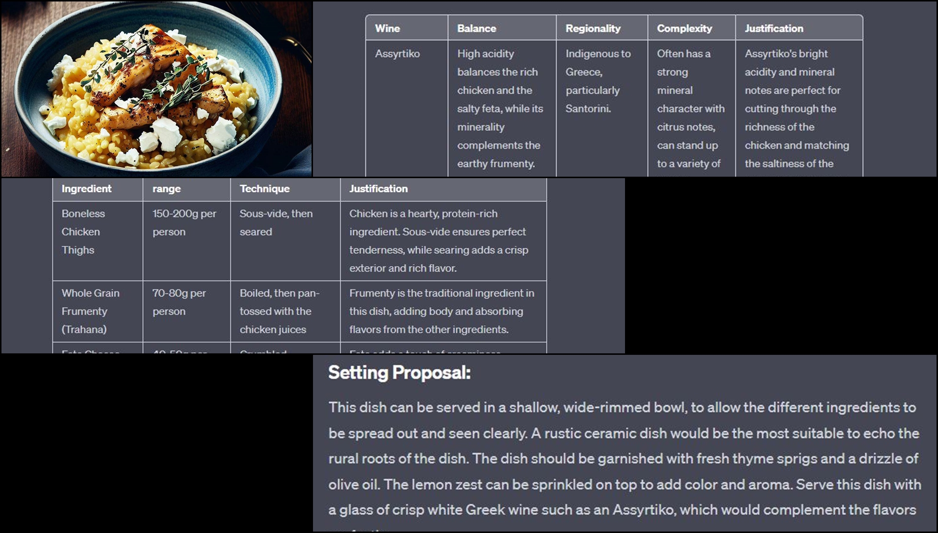 Πώς η τεχνητή νοημοσύνη «μπαίνει» στο πιάτο και το φλιτζάνι μας-2