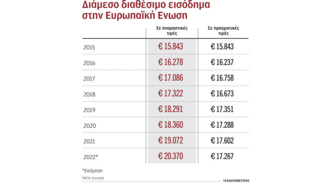 ολα-τα-μέτρα-του-πρώτου-οικονομικού-νο-562526185