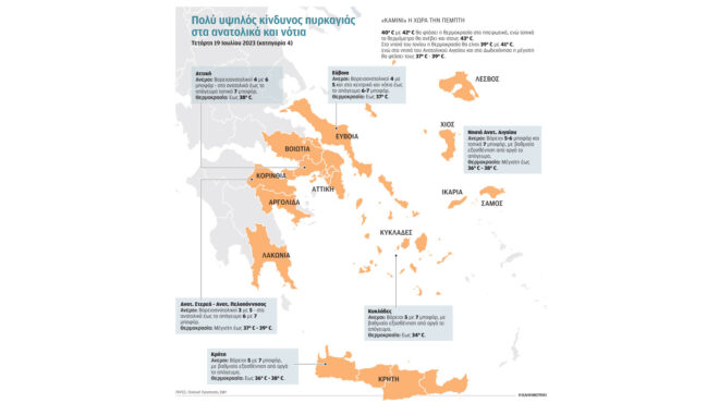 πιο-ισχυρό-το-δεύτερο-κύμα-καύσωνα-562528231