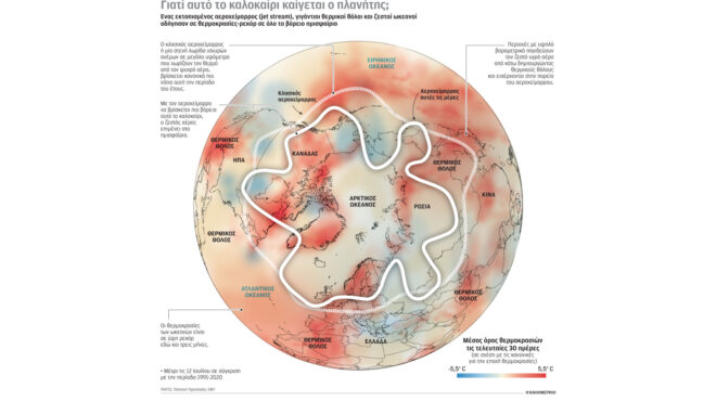 τρεις-ήπειροι-στη-δίνη-ακραίων-θερμοκ-562530094