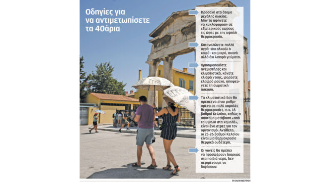 πώς-κυλά-η-ζωή-εν-μέσω-καύσωνα-562531867