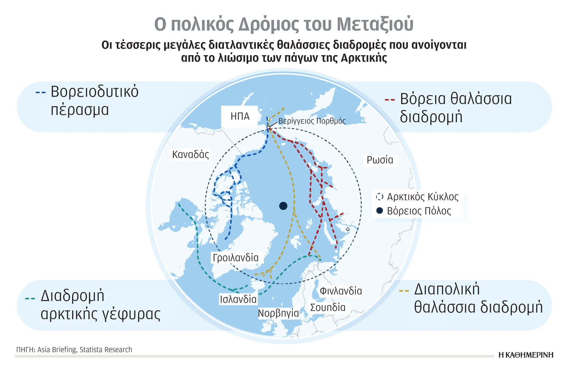 Καταγράφονται όλο και πιο θερμά έτη-1