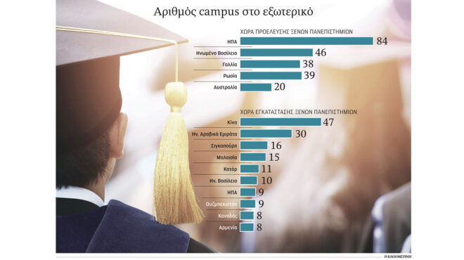 ο-ρόλος-της-ελλάδας-τα-παραρτήματα-των-562535020