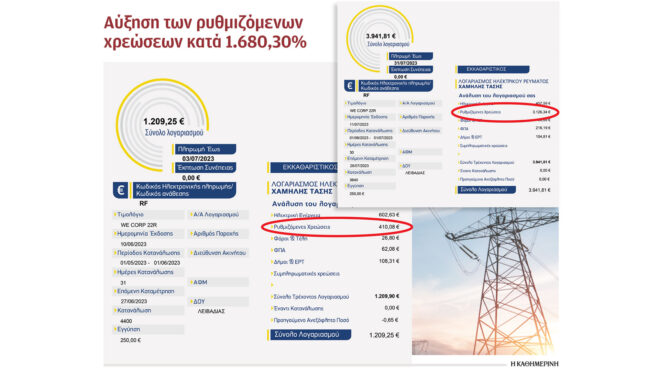 ρεύμα-ηλεκτροσόκ-σε-καταναλωτές-από-α-562539415