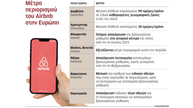 ανοδικά-και-το-φθινόπωρο-το-airbnb-562545754