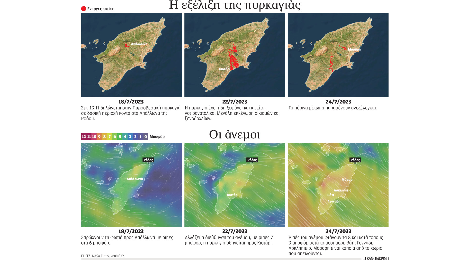 Οι μαχητές της Ρόδου: «Εψαχνα να βρω ανάσα»-6