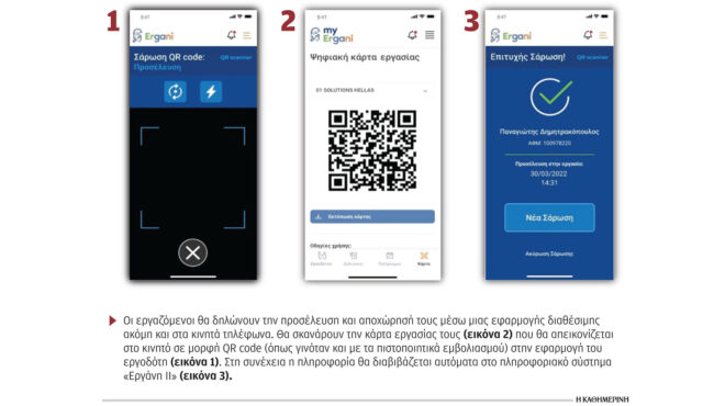 λίφτινγκ-στην-ψηφιακή-κάρτα-εργασί-562524613
