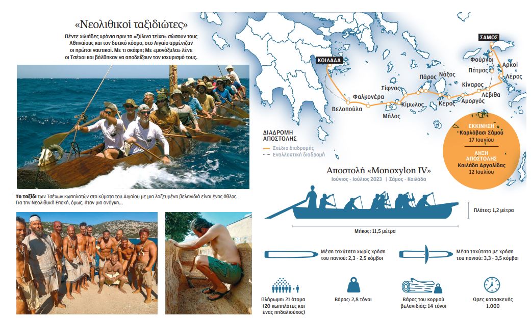 Διαπλέοντας το Αιγαίο με μονόξυλο-1