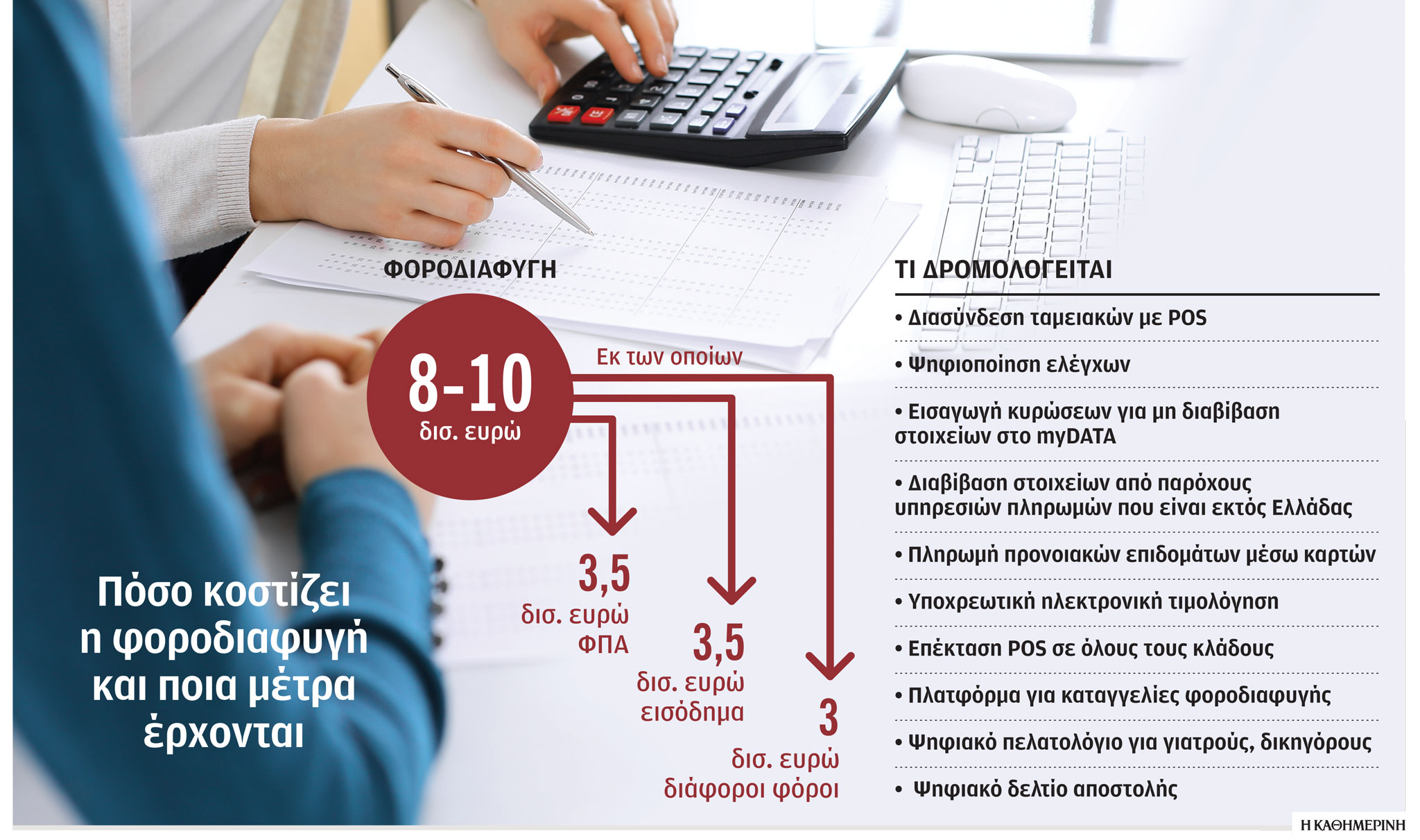 «Κλειδωμένες» δηλώσεις: Τέλος το «κρυφτό» των επαγγελματιών με την εφορία-1