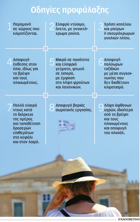 Σε επιφυλακή όλη η χώρα για τον «Κλέωνα»-1